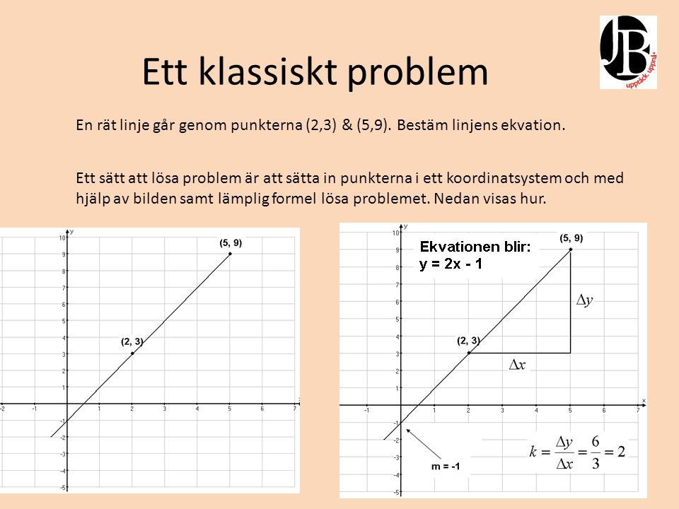 Ett klassiskt problem En rät linje går genom punkterna (2,3) & (5,9). Bestäm linjens ekvation.