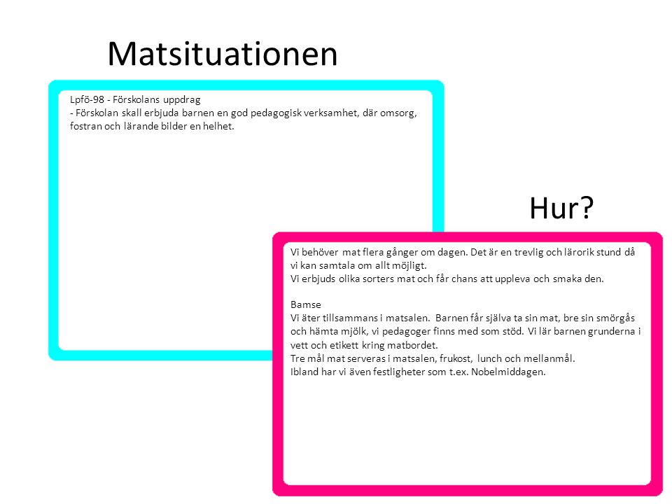 Matsituationen Hur Lpfö-98 - Förskolans uppdrag