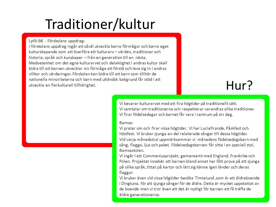 Traditioner/kultur Hur Lpfö-98 - Förskolans uppdrag: