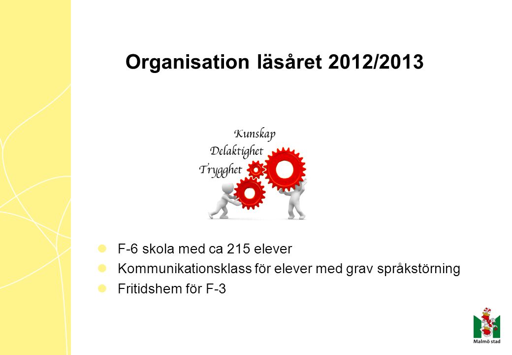 Organisation läsåret 2012/2013