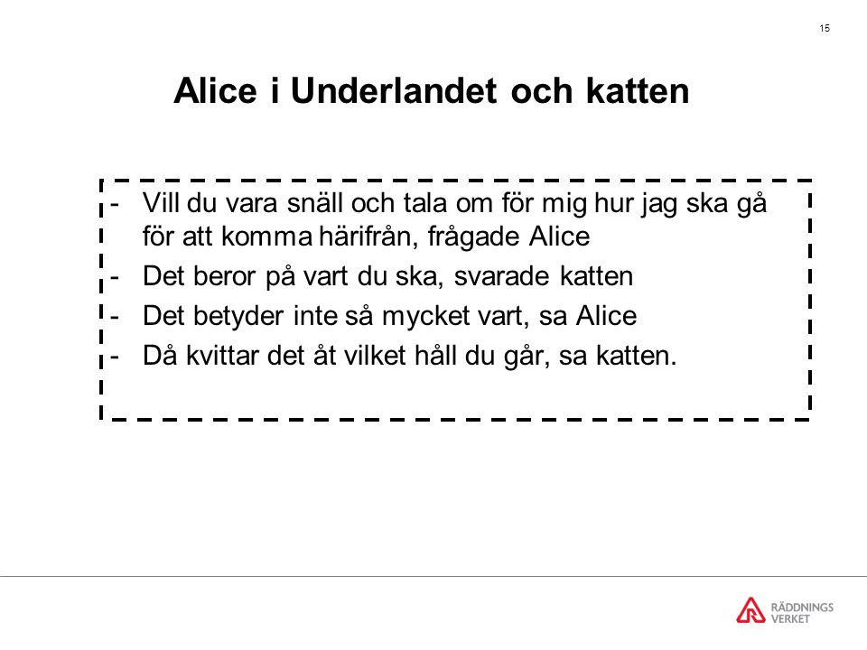 Alice i Underlandet och katten