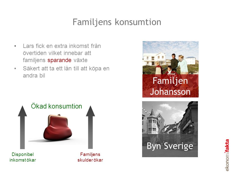 Familjens konsumtion Familjen Johansson Byn Sverige Ökad konsumtion