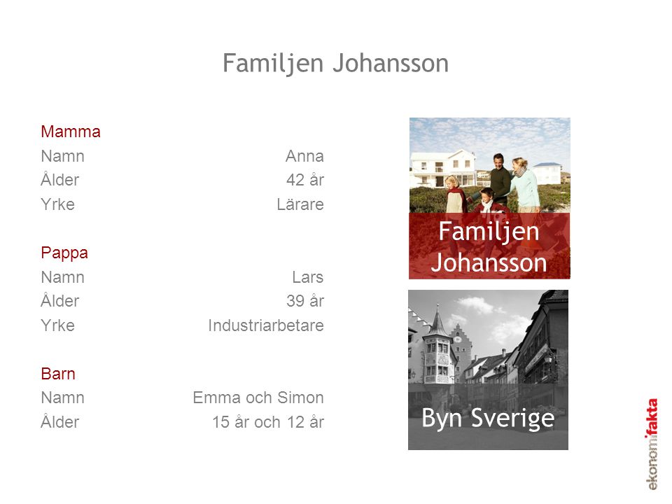 Familjen Johansson Familjen Johansson Byn Sverige Mamma Namn Anna