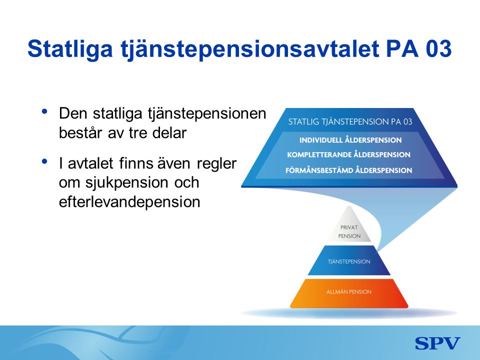 Statliga tjänstepensionsavtalet PA 03
