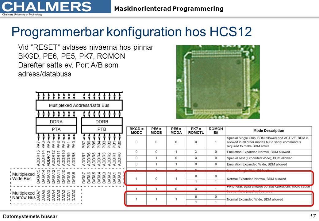 Programmerbar konfiguration hos HCS12