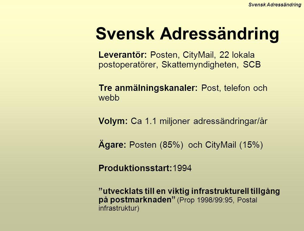 Svensk Adressändring Leverantör: Posten, CityMail, 22 lokala postoperatörer, Skattemyndigheten, SCB.