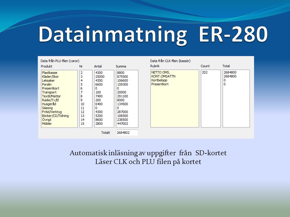 Datainmatning ER-280 Automatisk inläsning av uppgifter från SD-kortet