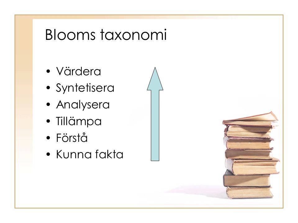 Blooms taxonomi Värdera Syntetisera Analysera Tillämpa Förstå
