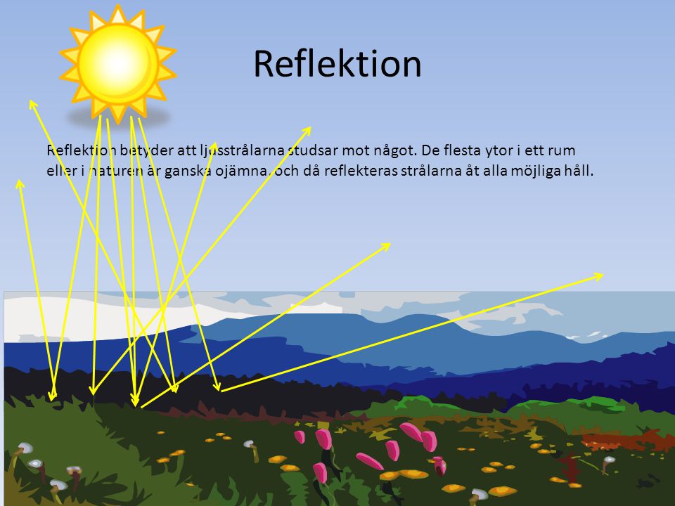 Reflektion Reflektion betyder att ljusstrålarna studsar mot något. De flesta ytor i ett rum.