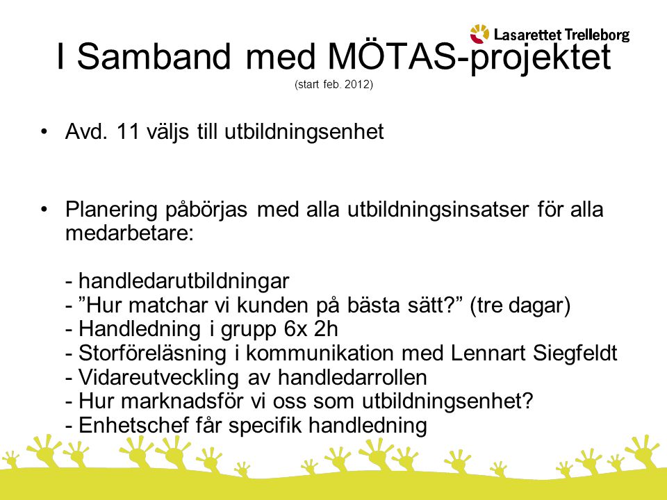 I Samband med MÖTAS-projektet (start feb. 2012)