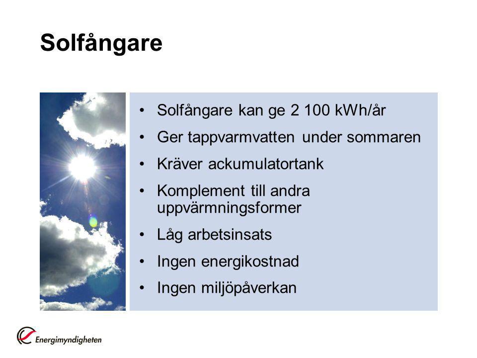 Solfångare Solfångare kan ge kWh/år
