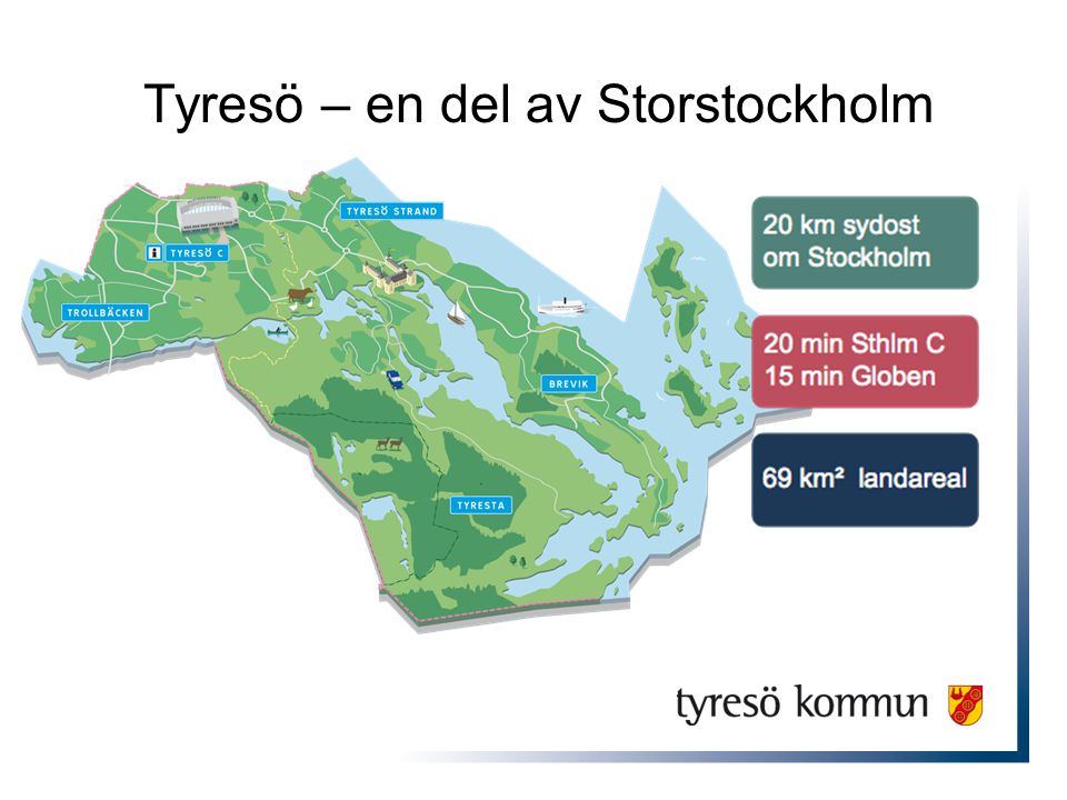 Tyresö – en del av Storstockholm