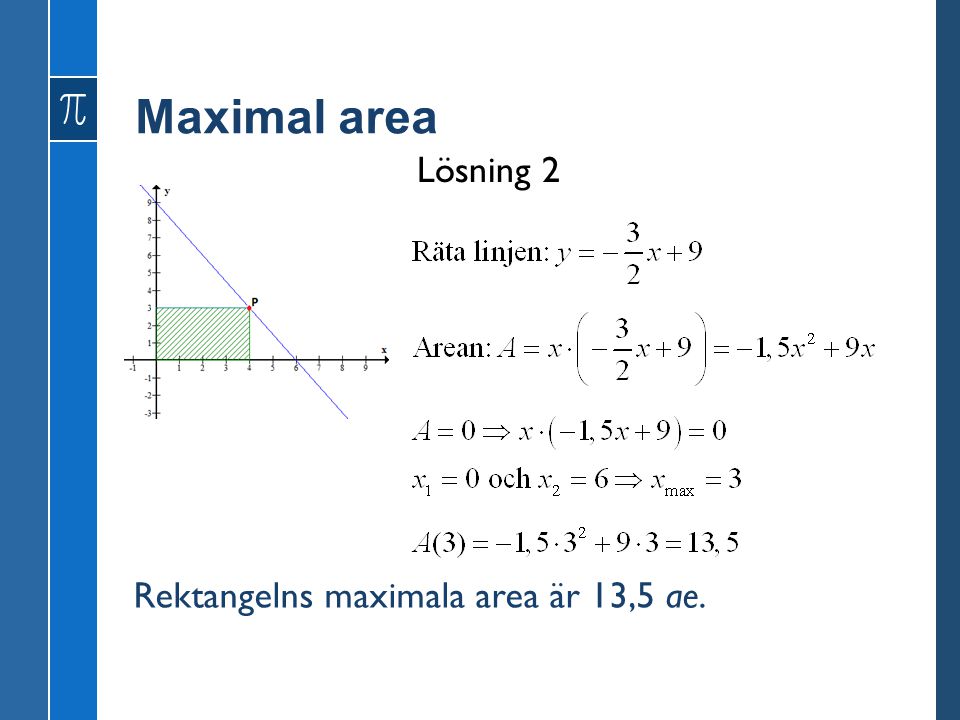 Maximal area Lösning 2 Rektangelns maximala area är 13,5 ae.