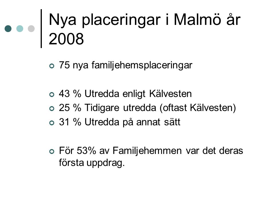 Nya placeringar i Malmö år 2008