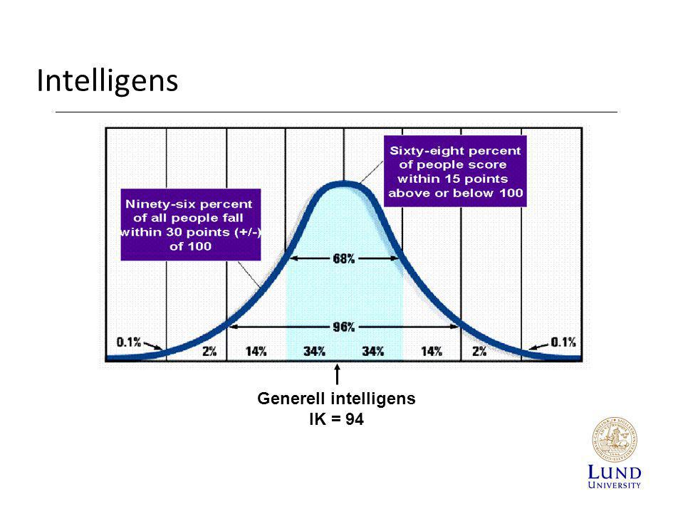 Intelligens Generell intelligens IK = 94