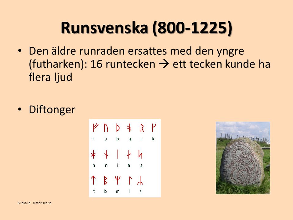 Runsvenska ( ) Den äldre runraden ersattes med den yngre (futharken): 16 runtecken  ett tecken kunde ha flera ljud.