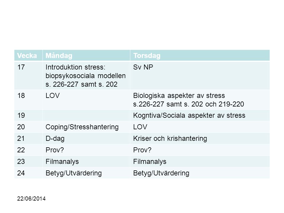 Introduktion stress: biopsykosociala modellen s samt s. 202