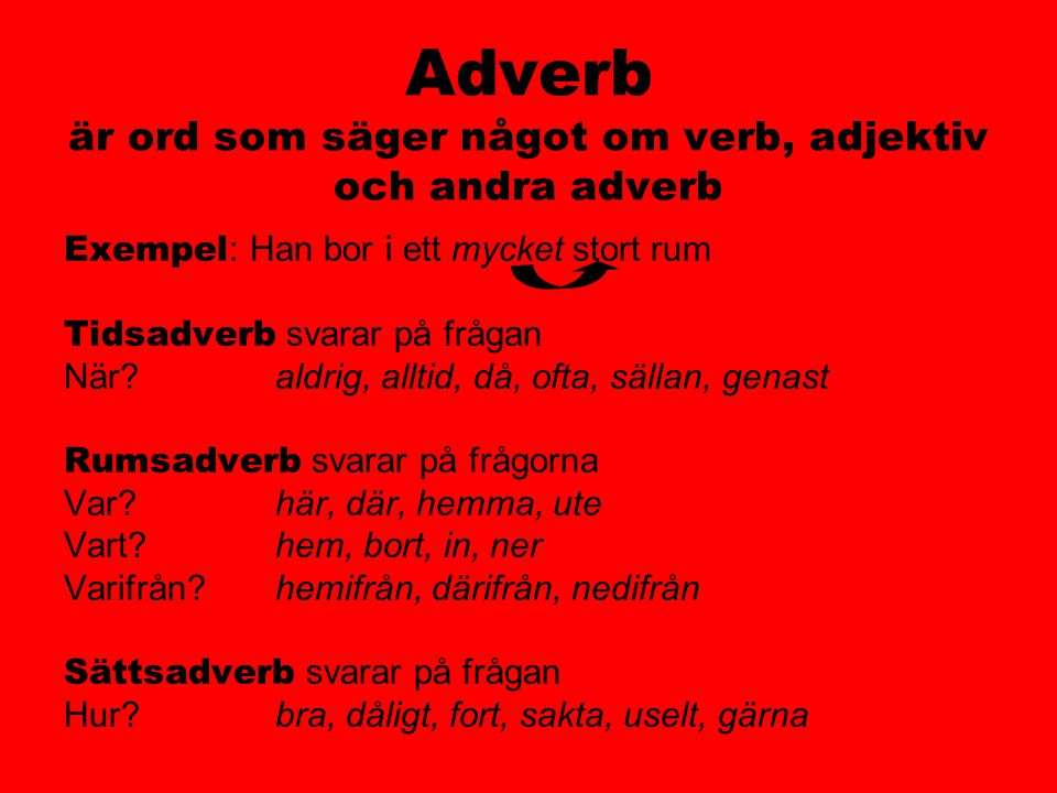 Adverb är ord som säger något om verb, adjektiv och andra adverb