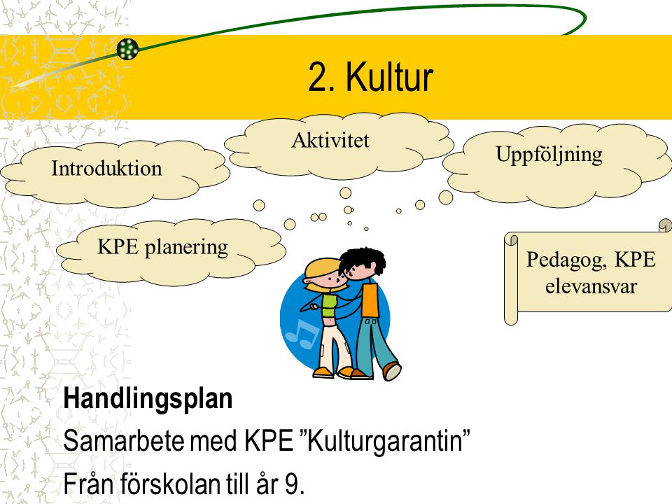 2. Kultur Handlingsplan Samarbete med KPE Kulturgarantin