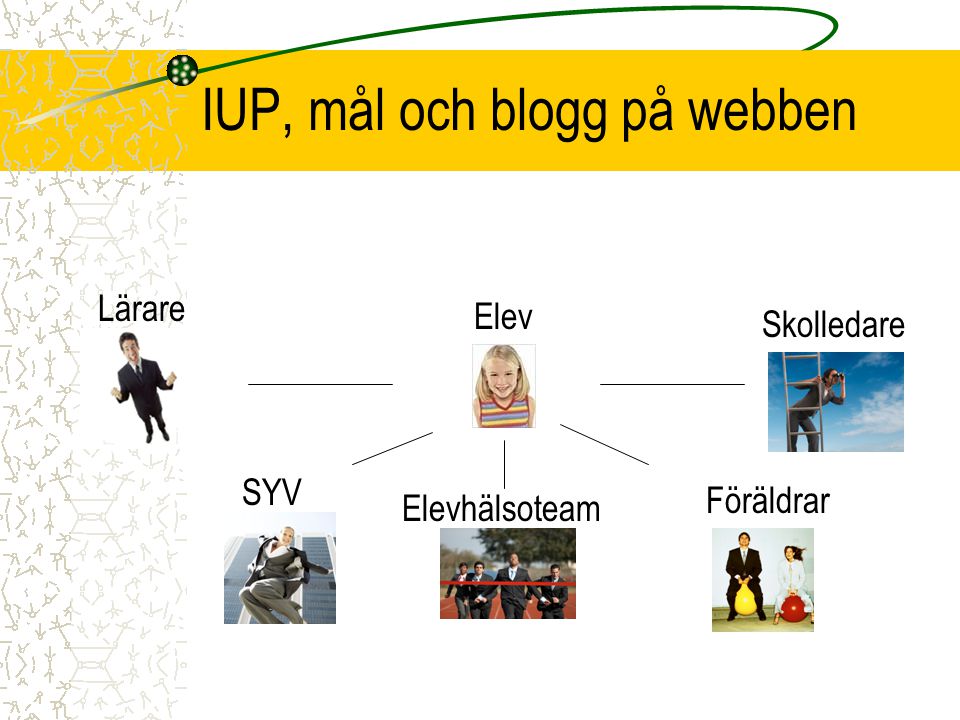 IUP, mål och blogg på webben