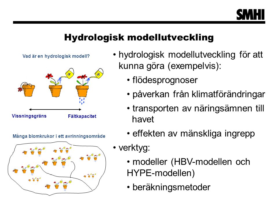 Hydrologisk modellutveckling