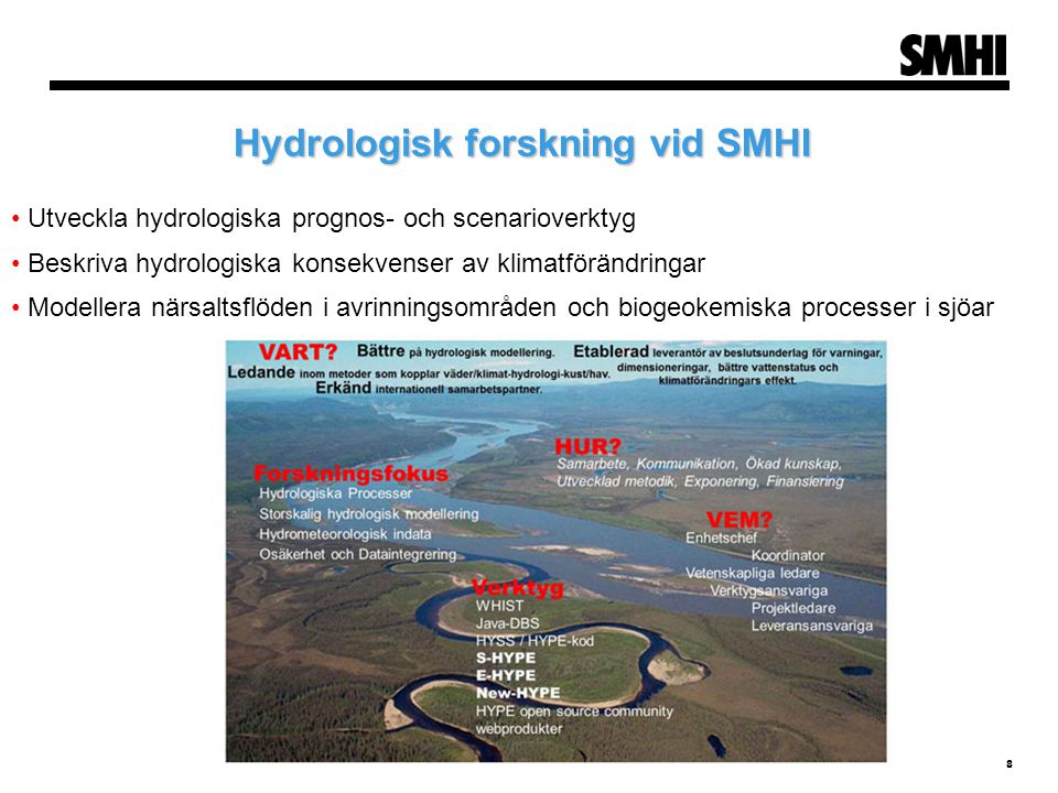 Hydrologisk forskning vid SMHI