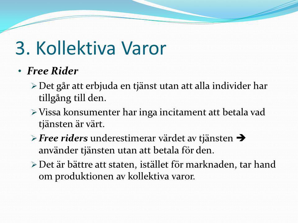 3. Kollektiva Varor Free Rider