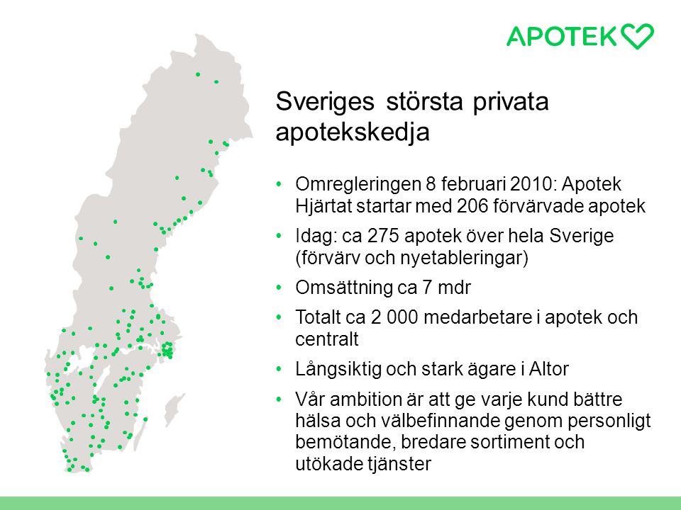 Sveriges största privata apotekskedja