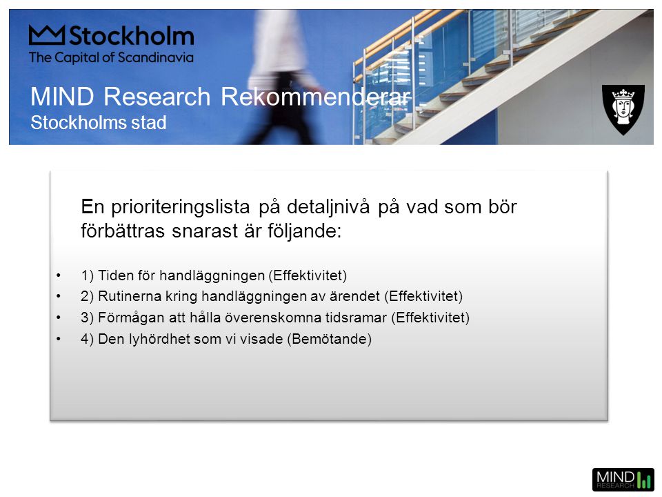 MIND Research Rekommenderar Stockholms stad