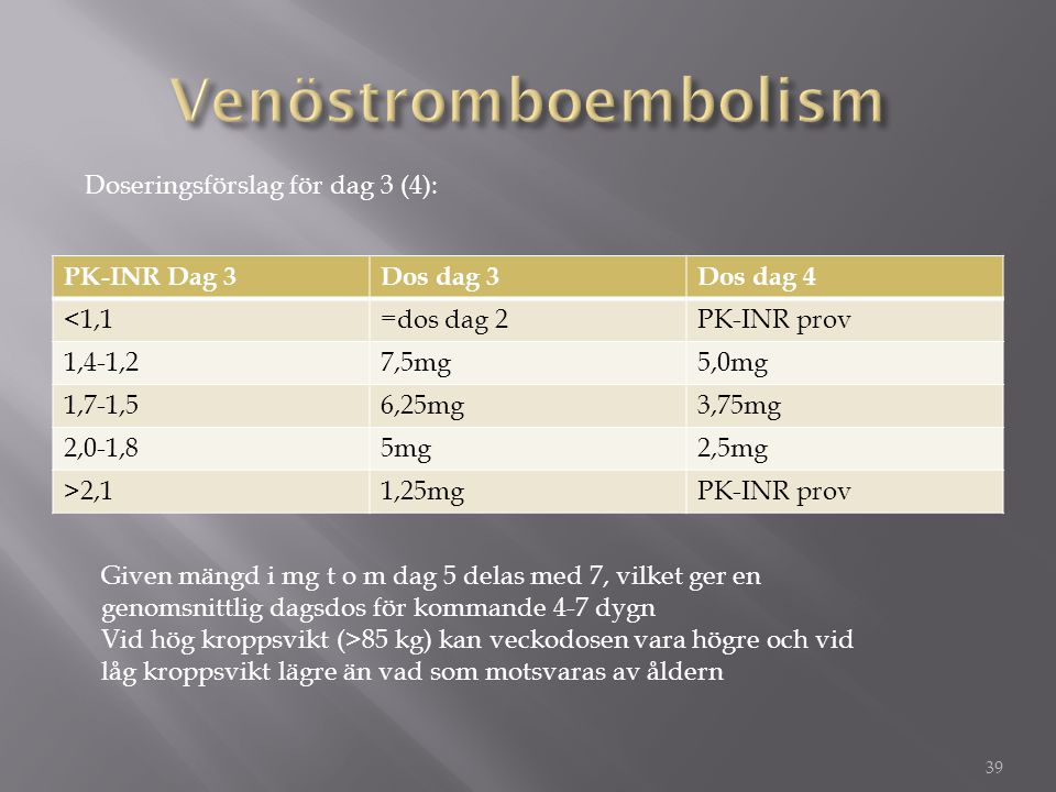 Venöstromboembolism Doseringsförslag för dag 3 (4): PK-INR Dag 3