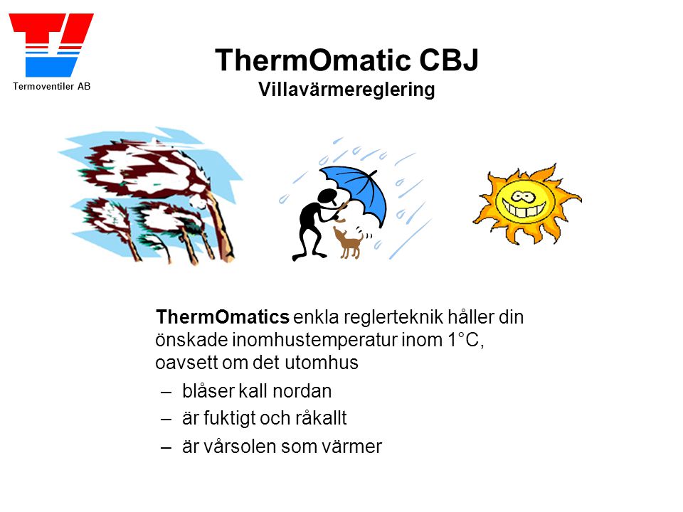 ThermOmatics enkla reglerteknik håller din önskade inomhustemperatur inom 1°C, oavsett om det utomhus