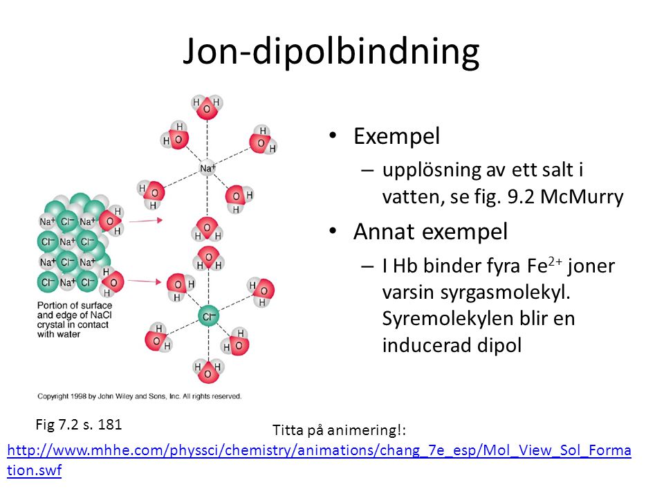 Jon-dipolbindning Exempel Annat exempel
