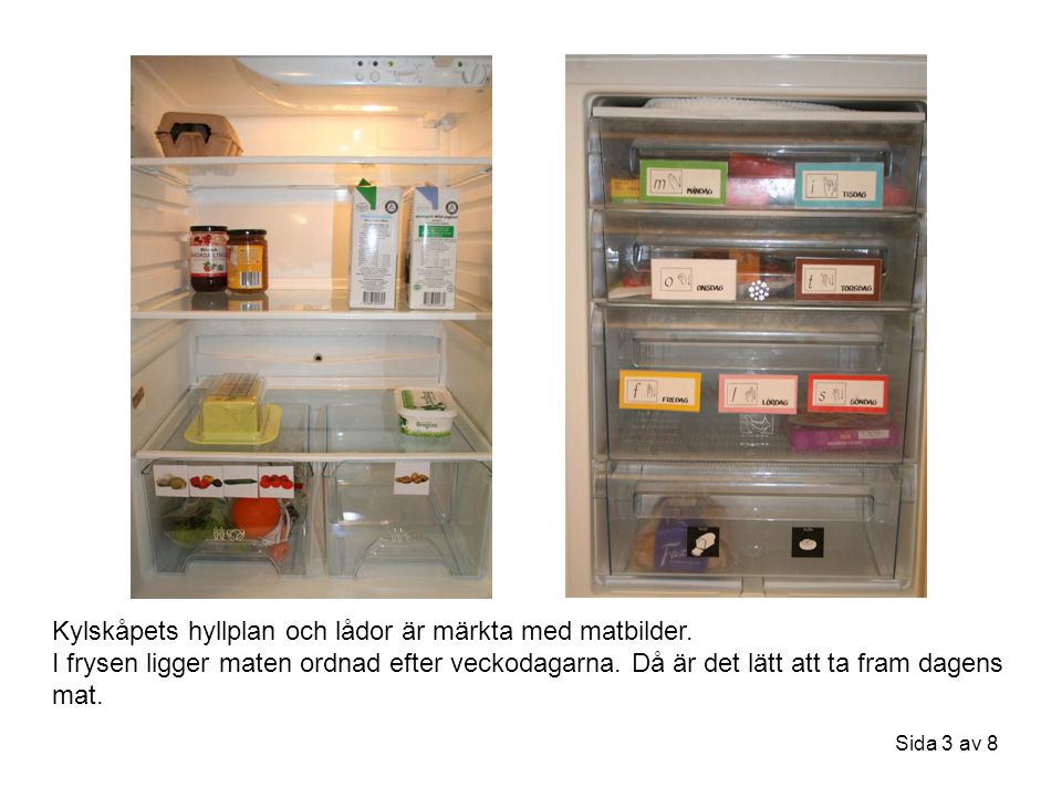 Kylskåpets hyllplan och lådor är märkta med matbilder