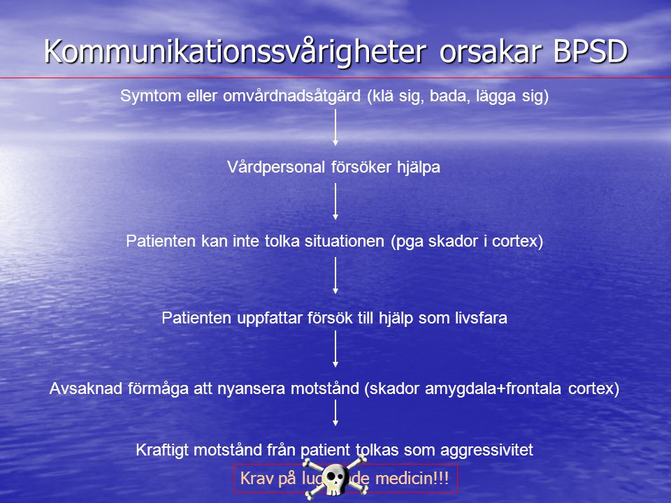 Kommunikationssvårigheter orsakar BPSD