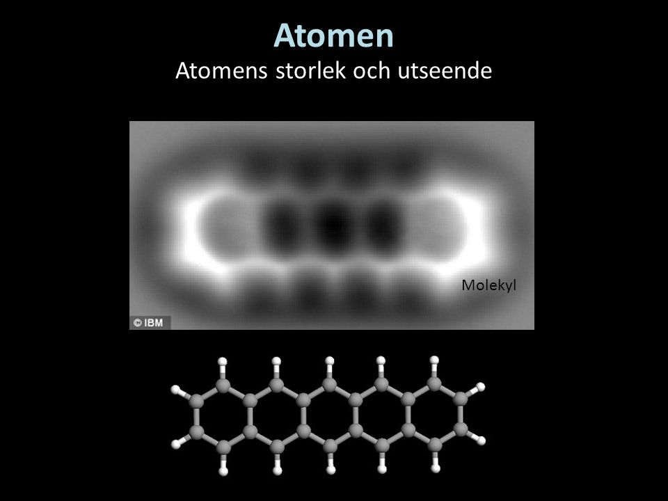 Atomens storlek och utseende