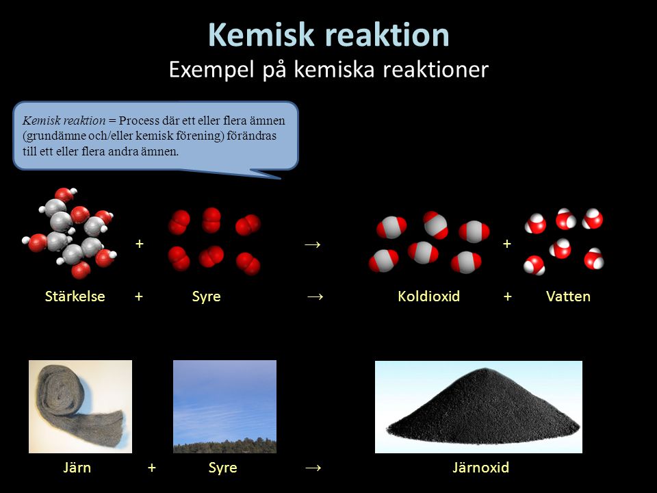 Exempel på kemiska reaktioner