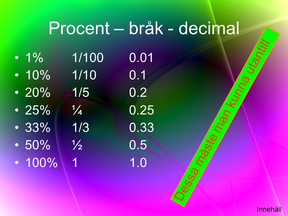 Procent – bråk - decimal