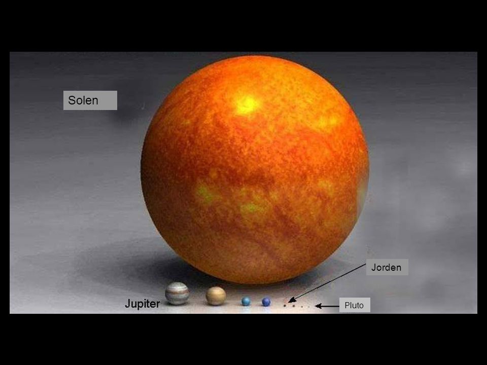 Solen Jorden Pluto