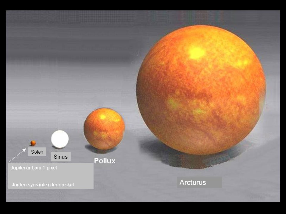 Arcturus Sirius Solen Jupiter är bara 1 pixel