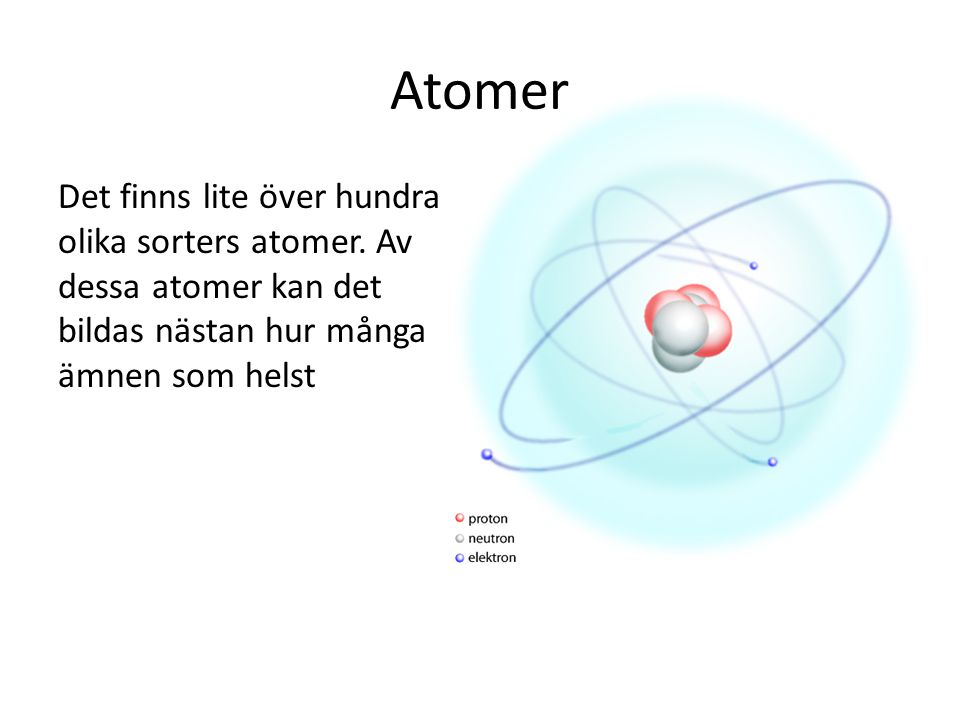 Atomer Det finns lite över hundra olika sorters atomer.
