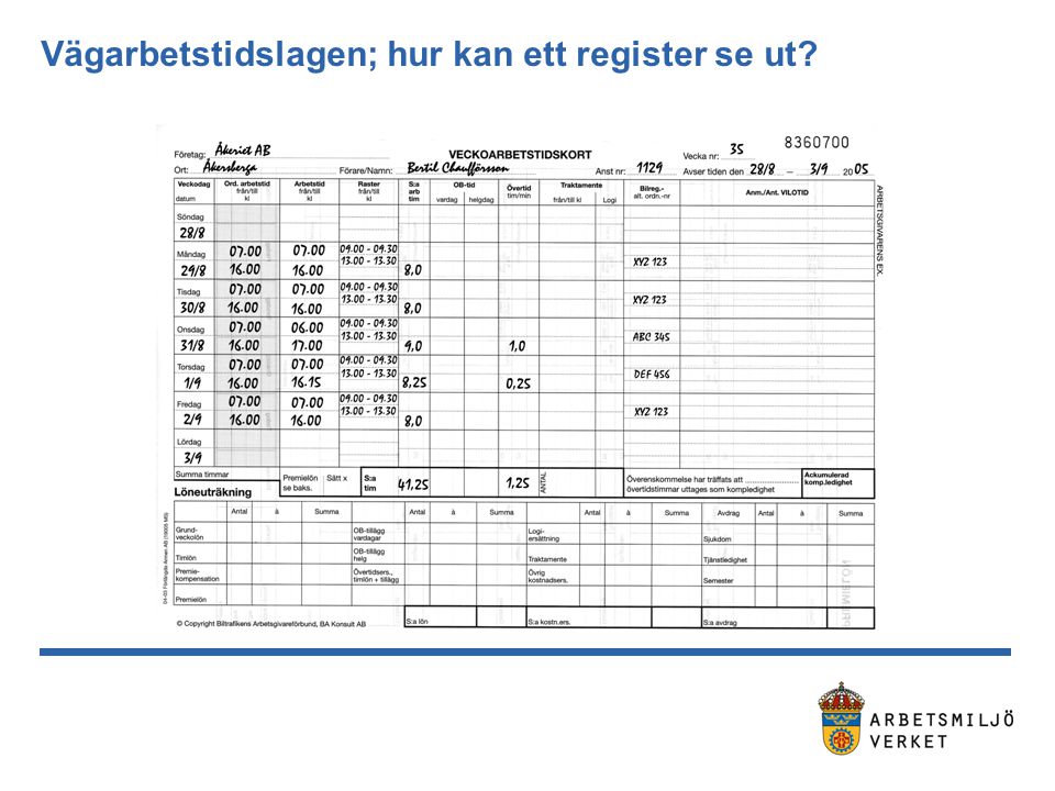 Vägarbetstidslagen; hur kan ett register se ut