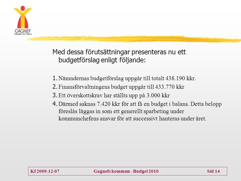 Med dessa förutsättningar presenteras nu ett budgetförslag enligt följande: