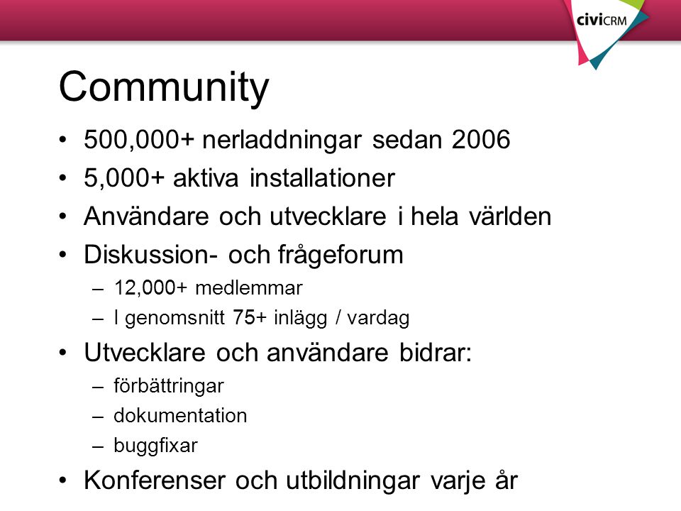 Community 500,000+ nerladdningar sedan 2006