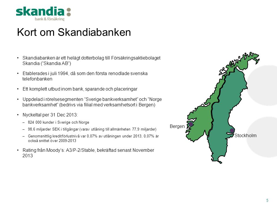 Skandiabanken April ppt ladda ner
