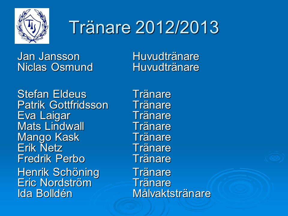Tränare 2012/2013 Jan Jansson Huvudtränare Niclas Osmund Huvudtränare