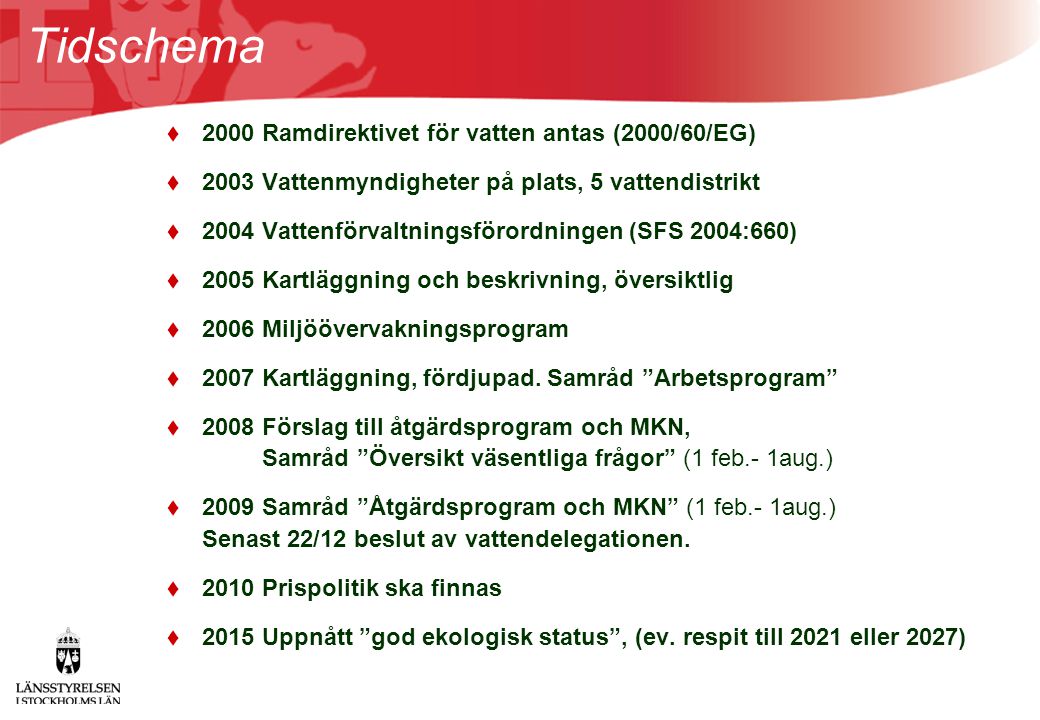 Tidschema 2000 Ramdirektivet för vatten antas (2000/60/EG)