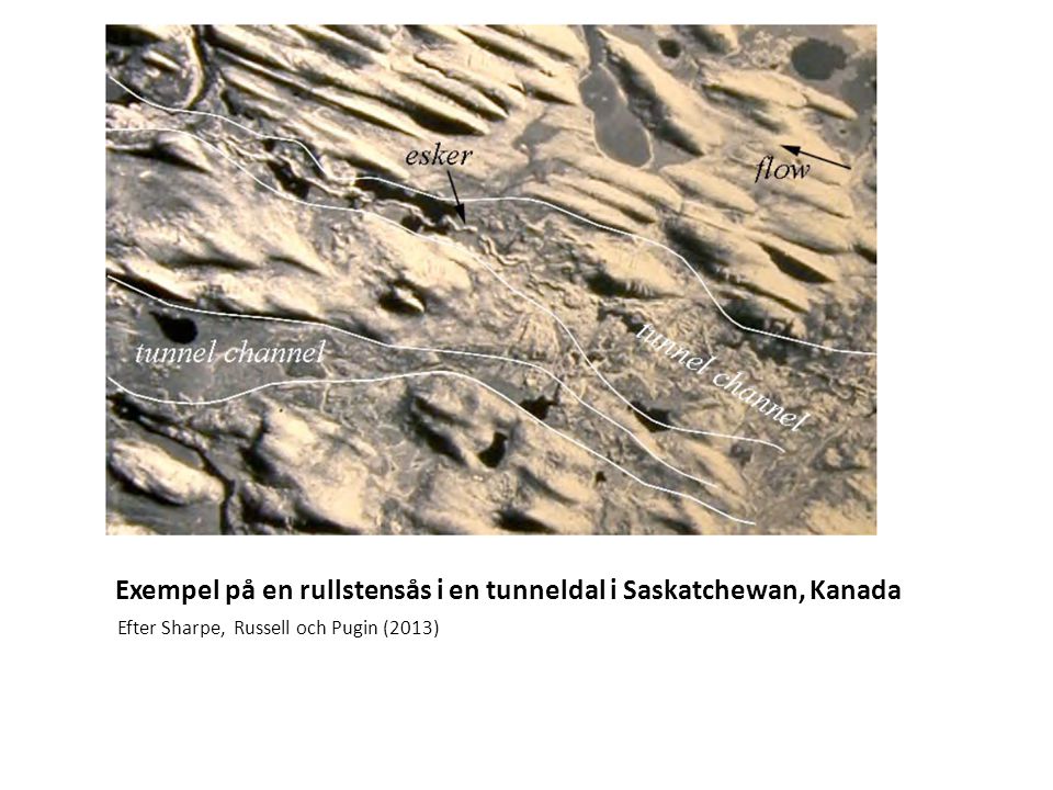 Exempel på en rullstensås i en tunneldal i Saskatchewan, Kanada