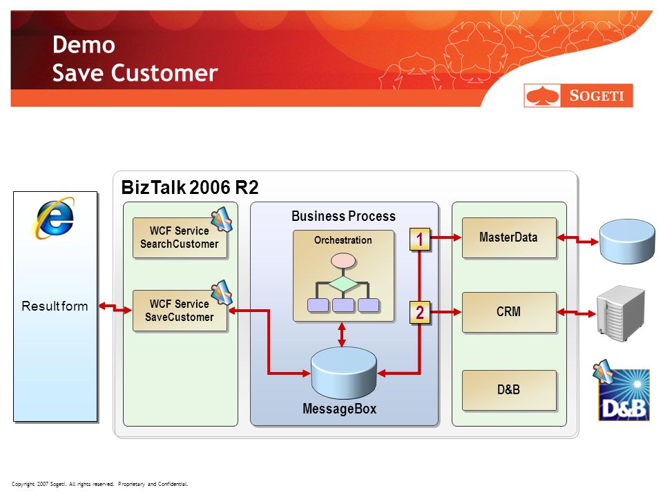 Demo Save Customer BizTalk 2006 R2 1 2 Business Process MessageBox