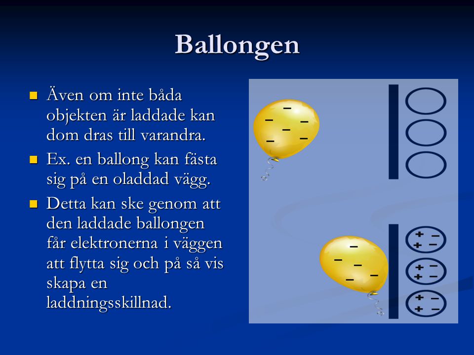 Ballongen Även om inte båda objekten är laddade kan dom dras till varandra. Ex. en ballong kan fästa sig på en oladdad vägg.