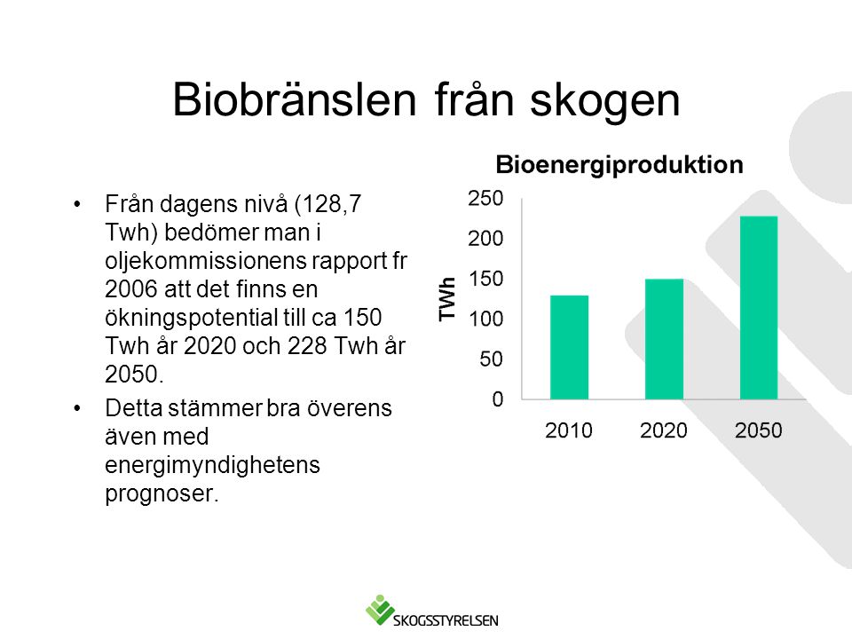Biobränslen från skogen